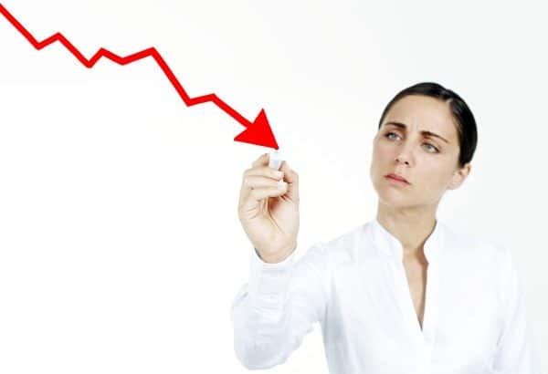 price quotation decrease crash - Significant Drop in Wheat Prices